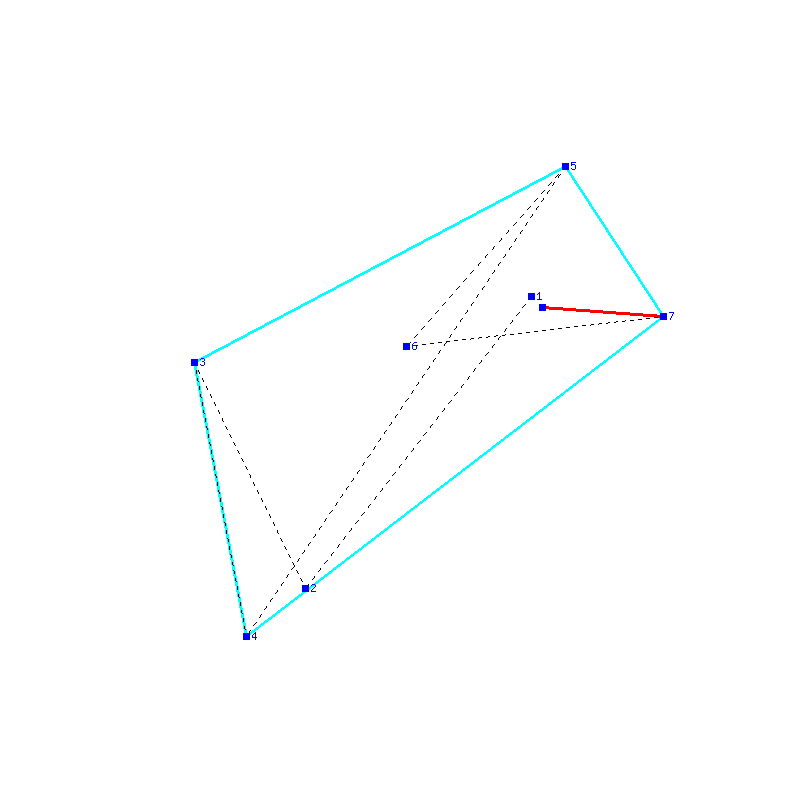 Flugauswertung